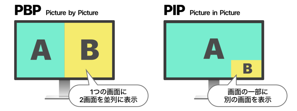 PIPとPBPの違い