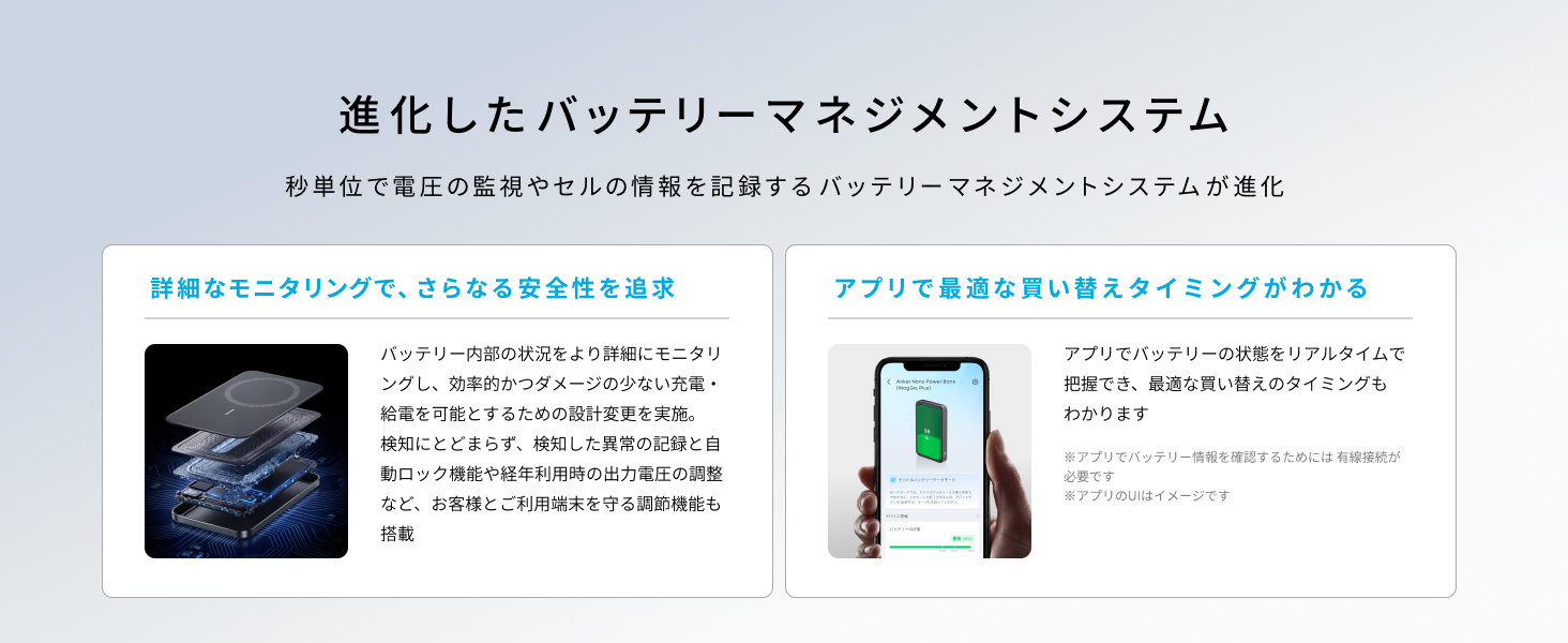 進化したバッテリーマネジメントシステムの説明