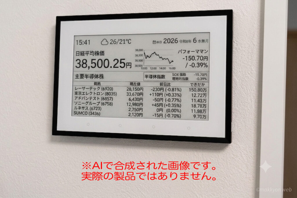 株価を表示してくれる妄想上のSwitchBot スマートデイリーステーション